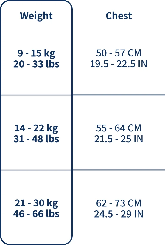 Size guide for the Floatee A100 children’s life jacket