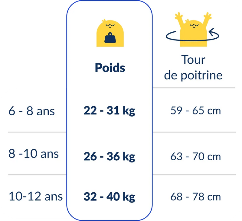 Guide des tailles pour le Tee-shirt anti-noyade enfant Floatee, tailles 6 à 12 ans, version FR
